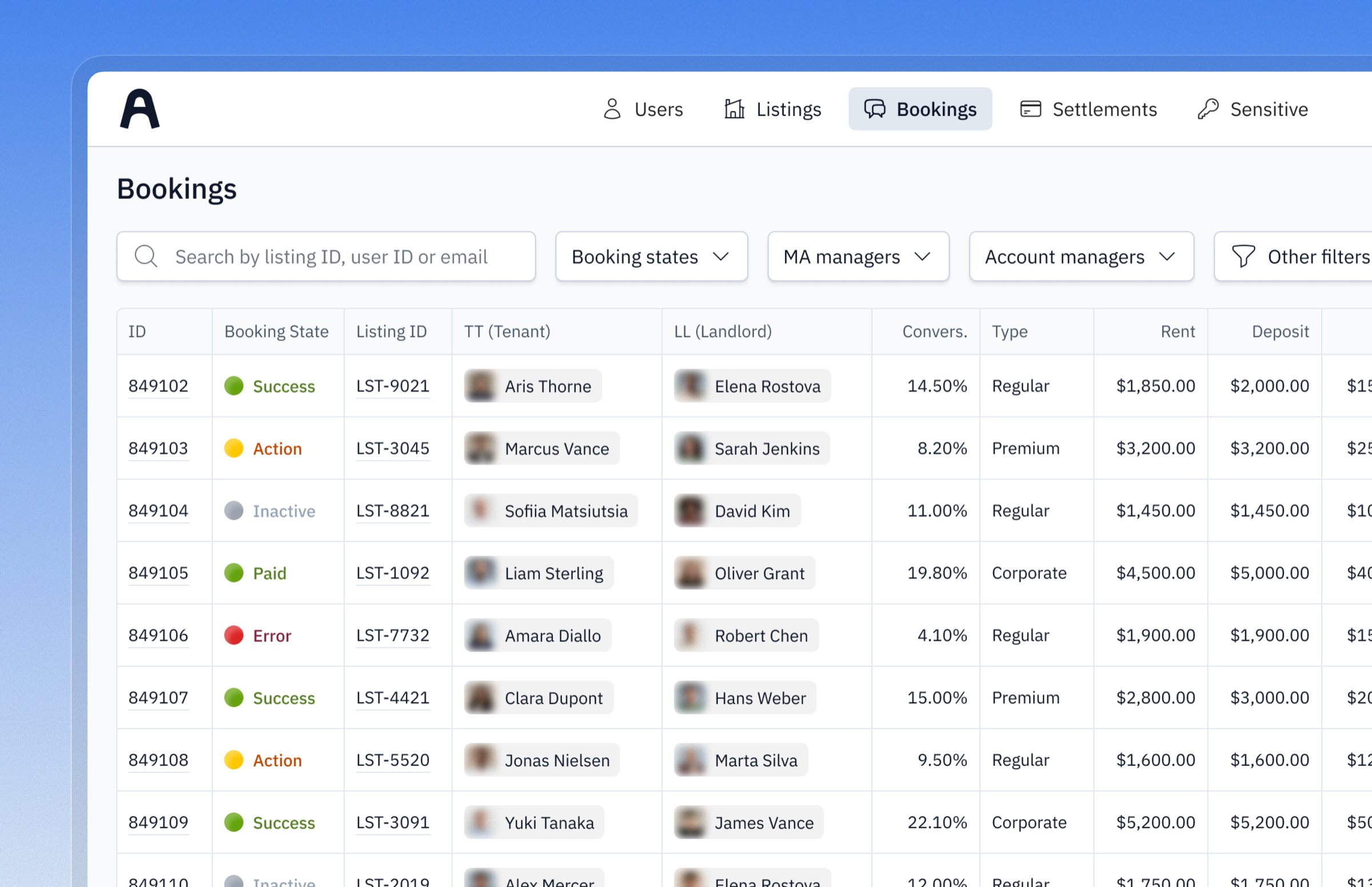 Bookings list in the Housing Anywhere internal panel