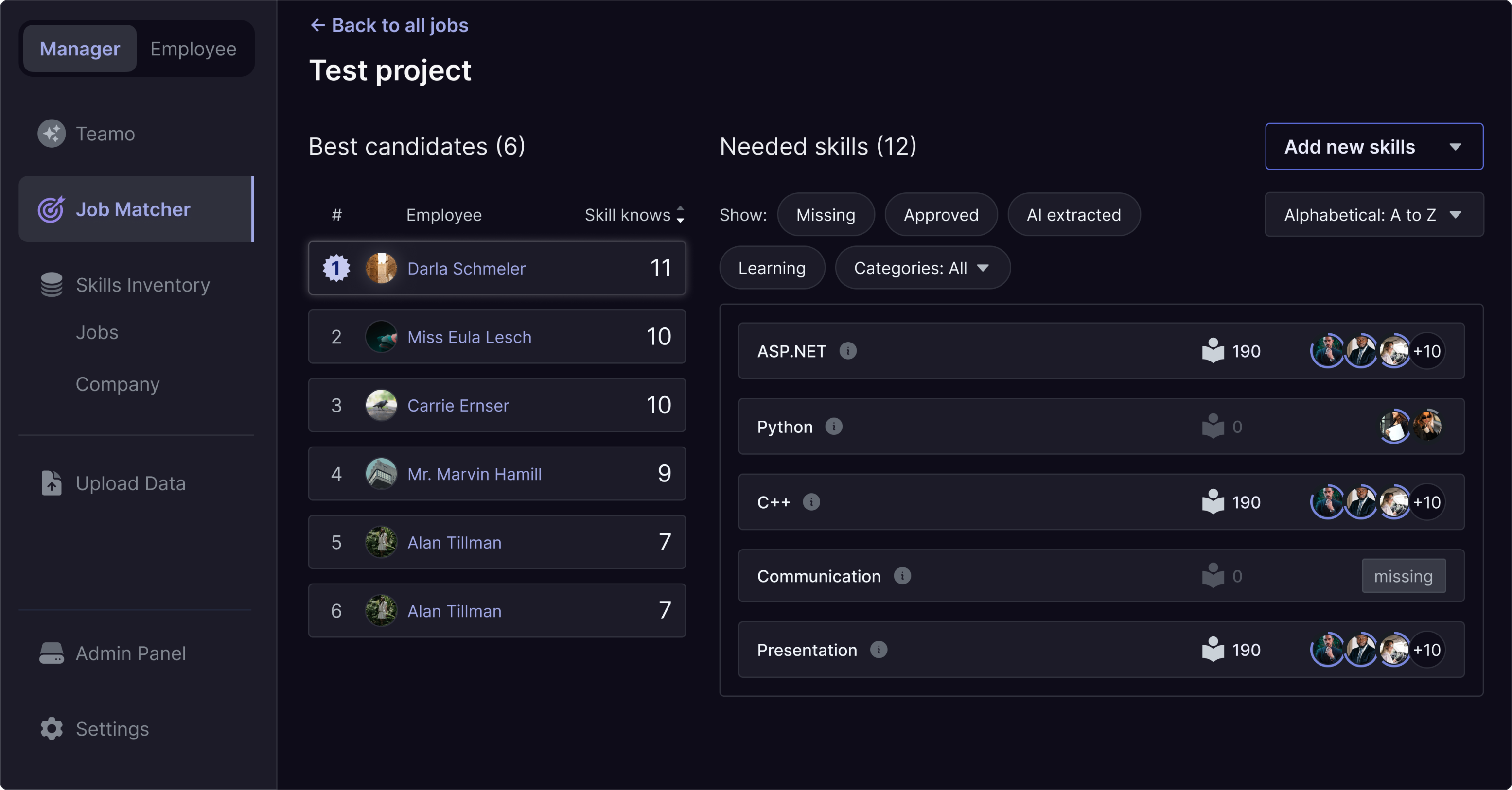 Manager view ranking candidates against project skills