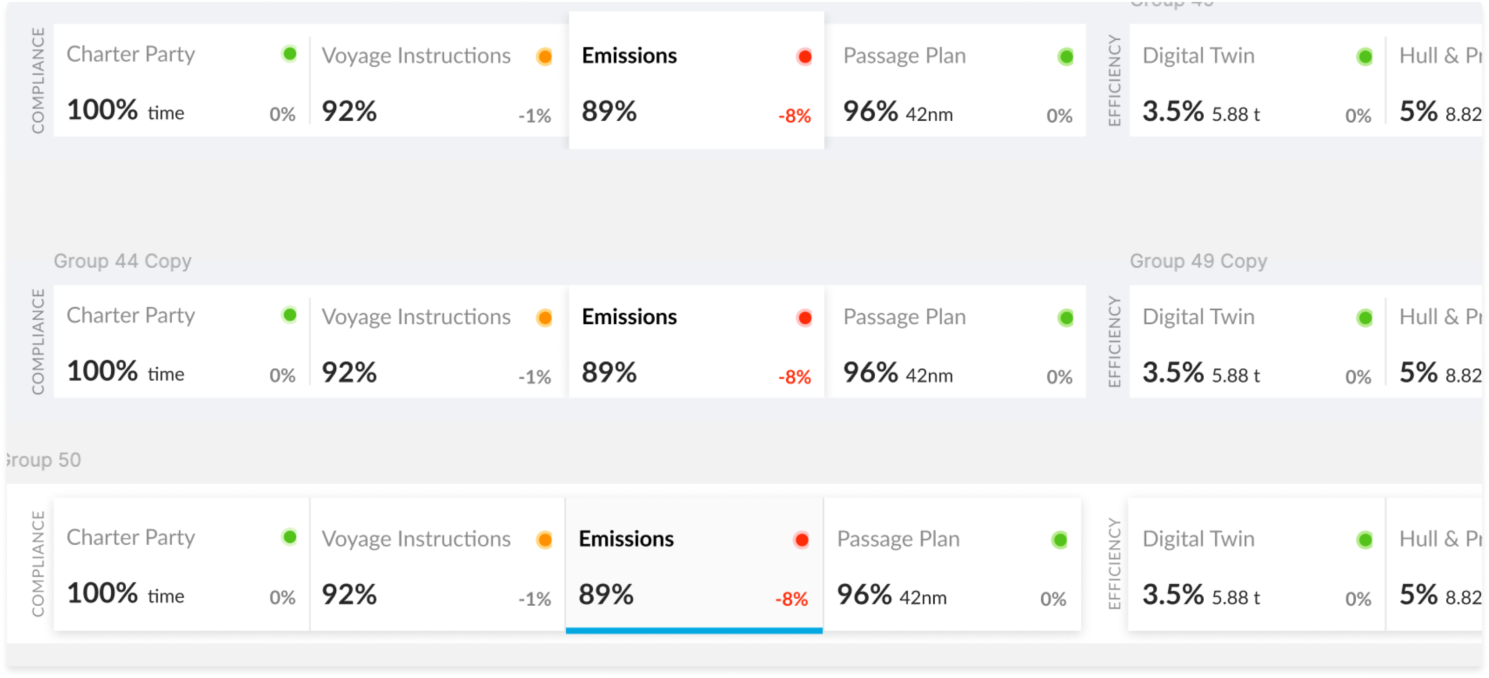 Exploration of a fleet KPI status bar with compliance and efficiency markers
