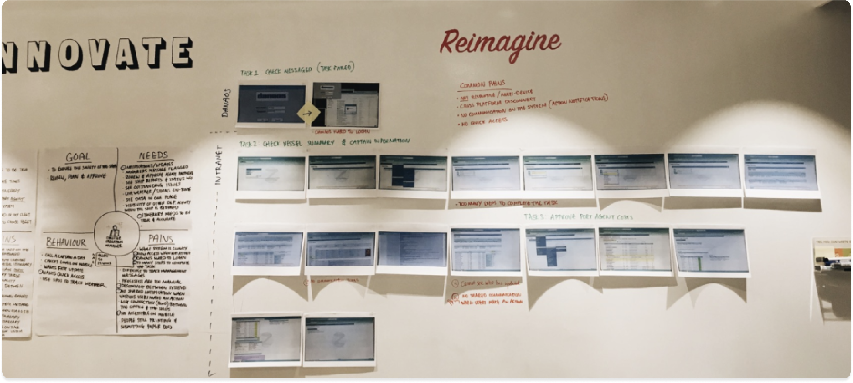 Workshop wall covered with user-flow sketches and sticky notes
